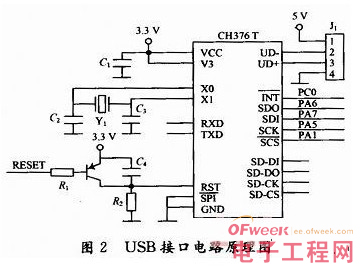 基于指纹识别的汽车防盗系统设计