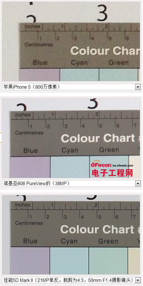 为什么 iPhone 的拍照效果比其它手机优秀？