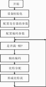 点击放大图片