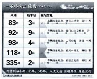 点击放大图片 图3 图形化报站界面