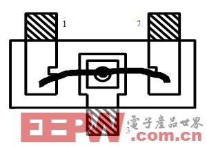 浅谈如何降低肖特基PIN限幅器损耗