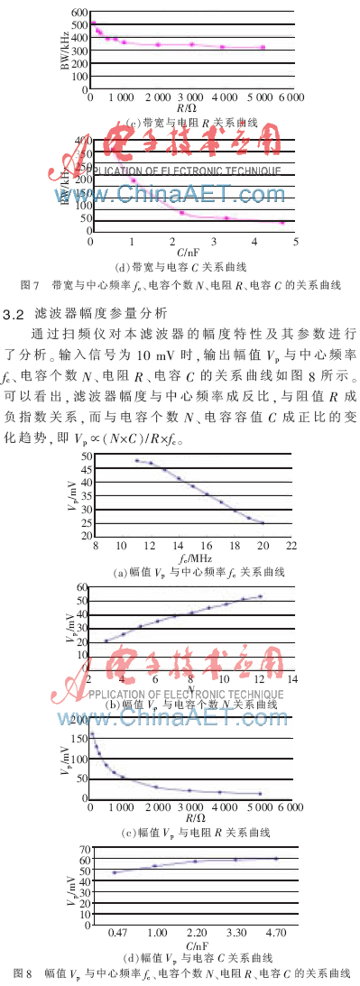 点击放大图片
