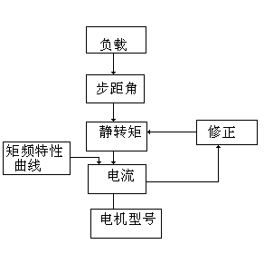 点击放大图片