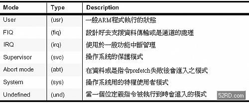 点击放大图片