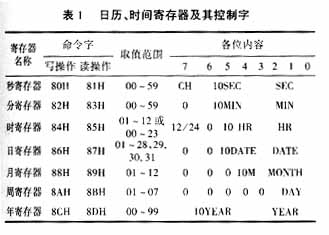点击放大图片