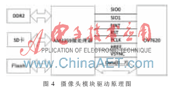 点击放大图片