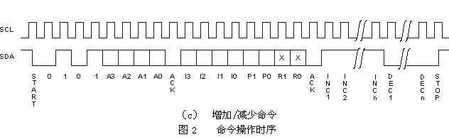 点击放大图片 hcl2.GIF (3473 bytes)