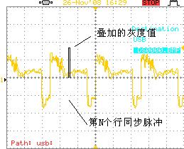 在N行中间列显示一个亮点