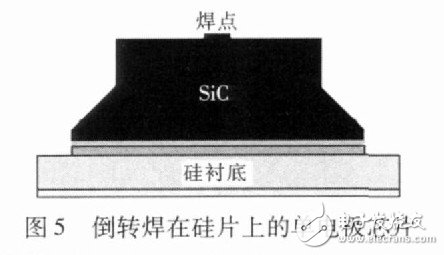 图5 倒转焊在硅片上的单电极芯片