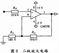 二级放大电路结构