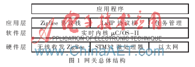 点击放大图片