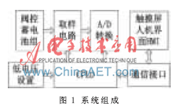 点击放大图片