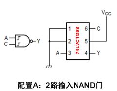 利用可配置逻辑，则引脚配置可确定器件执行哪个逻辑功能