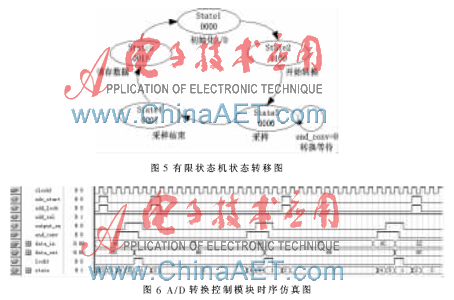 点击放大图片