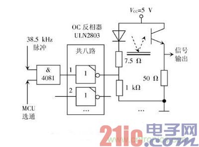 控制脉冲驱动发光二极管