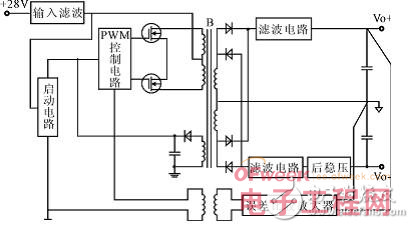 点击放大图片 高性能混合集成DC/DC变换器设计
