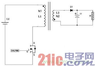 反激基本电路