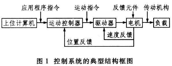点击放大图片