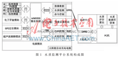 点击放大图片