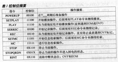 点击放大图片