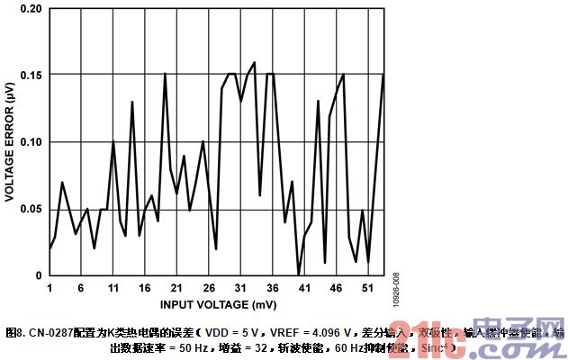 QQ截图20140516164738.jpg