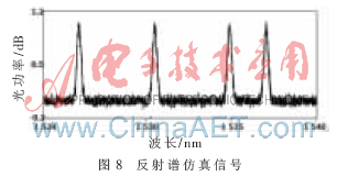 点击放大图片