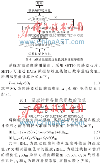 点击放大图片