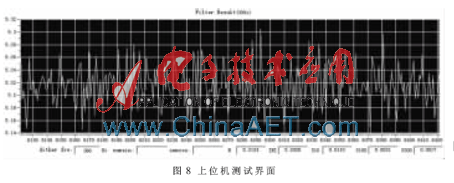 点击放大图片