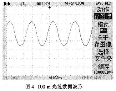 100 m光缆的数据波形