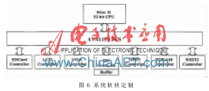 点击放大图片