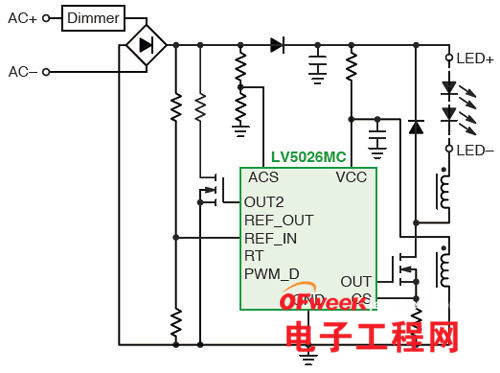 盘点:10种AC-DC LED通用照明解决方案