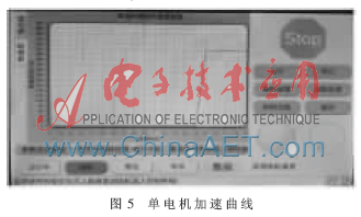 点击放大图片