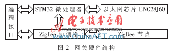 点击放大图片