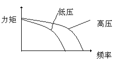 点击放大图片