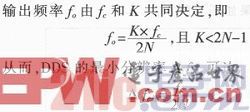 点击放大图片 基于FPGA的超声电机驱动控制电路