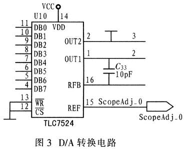 点击放大图片 D