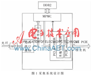 点击放大图片