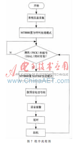 点击放大图片