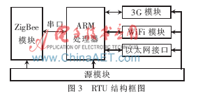 点击放大图片