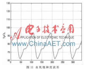 点击放大图片