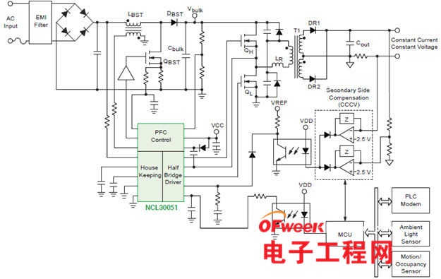 盘点:10种AC-DC LED通用照明解决方案