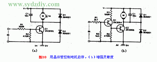 点击放大图片