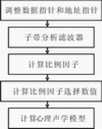 点击放大图片