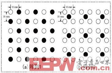 基于STM32的植物生长动态补光控制系统设计