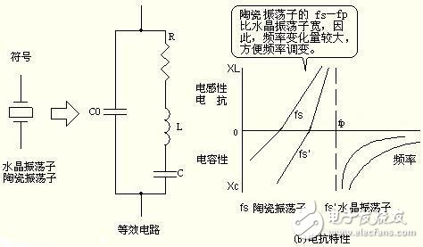 麦克风