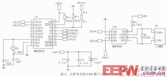 一种基于ARM-LINUX的物流复检系统设计方案