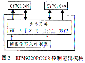 点击放大图片