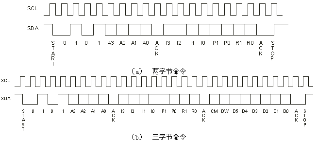 点击放大图片 hcl1.GIF (5094 bytes)