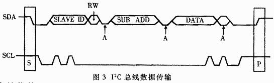 点击放大图片