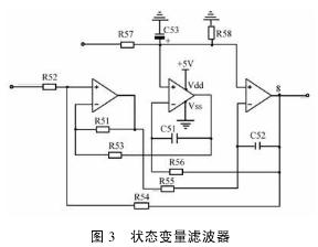 点击放大图片 状态变量滤波器